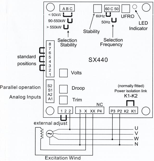 SX440 Automatic Voltage Regulator | Stamford AVR SX440 | EPH