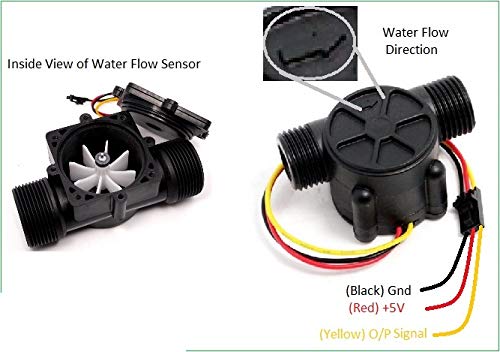 Water Flow Sensor - EPH