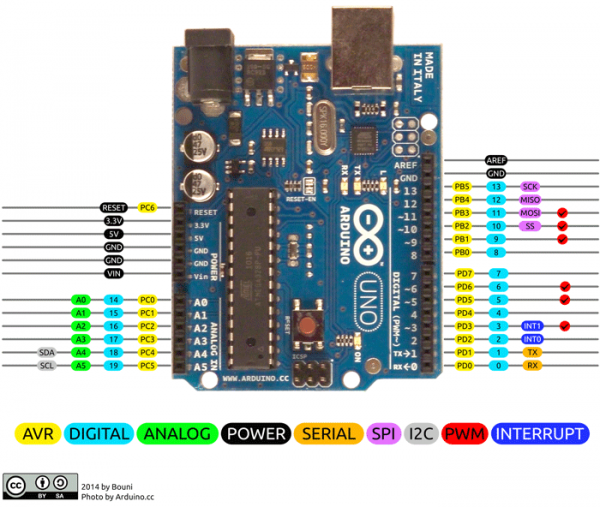 Arduino Uno R3 with USB Cable